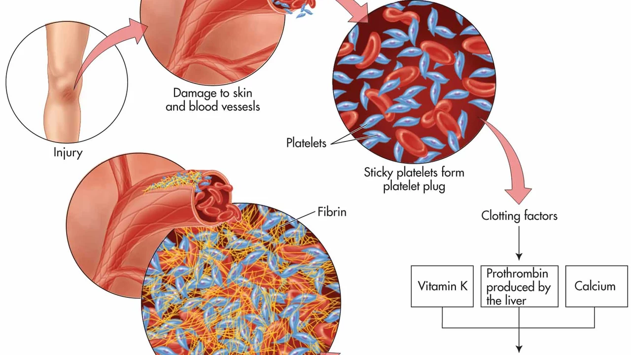 The psychological impact of blood clots in stents: coping strategies and support